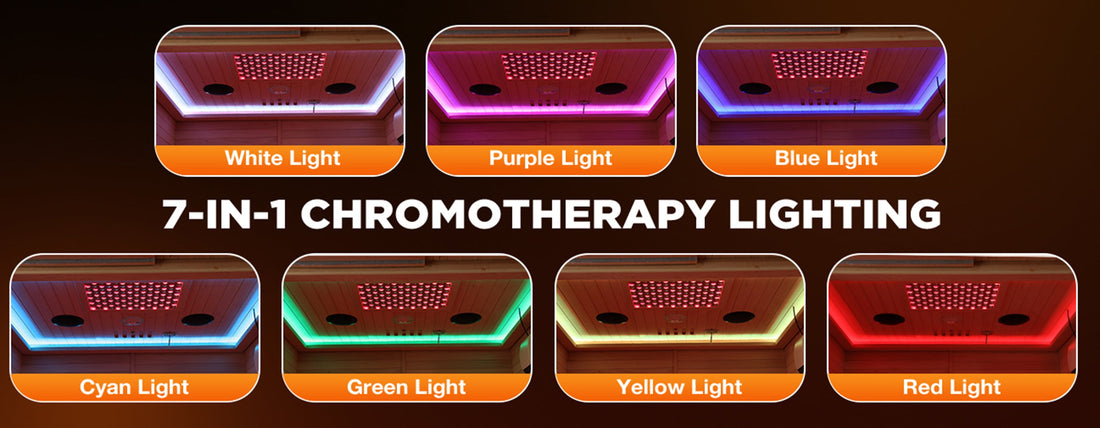 LED Chromotherapy Lighting