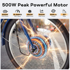 EROMMY Electric Trike for Adults,Peak 500W Brushless Motor, E-Trike with 24" x 2" Tires, Removable Battery, Charger,Step-Thru 3-Wheel Electric Bicycle, Up to 55 Miles Range, 15.5MPH+ Speed, Navy Blue