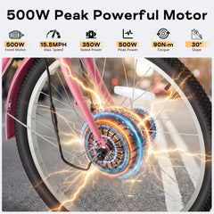 EROMMY Electric Trike for Adults,Peak 500W Brushless Motor, E-Trike with 24" x 2" Tires, Removable Battery, Charger,Step-Thru 3-Wheel Electric Bicycle, Up to 55 Miles Range, 15.5MPH+ Speed, Pink