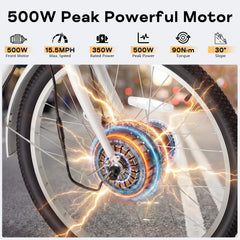 EROMMY Electric Trike for Adults,Peak 500W Brushless Motor, E-Trike with 24" x 2" Tires, Removable Battery, Charger,Step-Thru 3-Wheel Electric Bicycle, Up to 55 Miles Range, 15.5MPH+ Speed, White