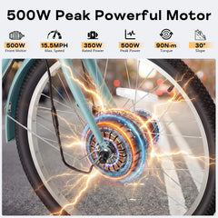 EROMMY Electric Trike for Adults,Peak 500W Brushless Motor, E-Trike with 24" x 2" Tires, Removable Battery, Charger,Step-Thru 3-Wheel Electric Bicycle, Up to 55 Miles Range, 15.5MPH+ Speed, Mint