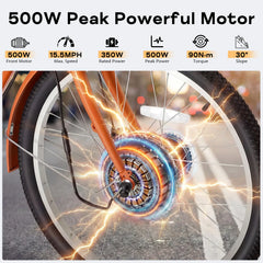 EROMMY Electric Trike for Adults,Peak 500W Brushless Motor, E-Trike with 24" x 2" Tires, Removable Battery, Charger,Step-Thru 3-Wheel Electric Bicycle, Up to 55 Miles Range, 15.5MPH+ Speed, Orange