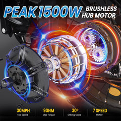 EROMMY Electric Bike for Adults 1500W, 26" Fat Tire E-Bike with 48V 15AH Battery, 27MPH Top Speed & 62 Miles Range, 7-Speed Electric Mountain Bicycle-Erommy