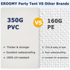 EROMMY 20x40ft 350G PVC Sidewalls (Please check with customer service before purchasing to confirm compatibility)