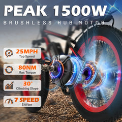 EROMMY Electric Bike for Adults,1500/3000W Peak Motor, 26" Fat Tire E-Bike with 48V 13AH Battery, 25-36 MPH Max 62 Miles Electric Motorcycle, 7-Speed Electric Mountain Bicycle