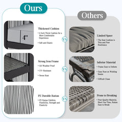 EROMMY 5 Pieces Outdoor Metal Furniture Set with Coffee Table & Side Table, Grey-Erommy