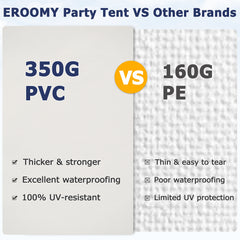 EROMMY 20x30ft 350G PVC Sidewalls (Please check with customer service before purchasing to confirm compatibility)