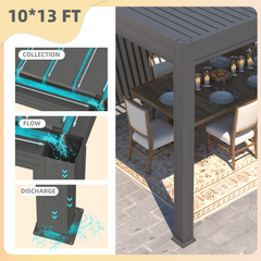 electric-pergola