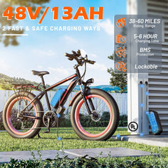 EROMMY Electric Bike for Adults,1500/3000W Peak Motor, 26" Fat Tire E-Bike with 48V 13AH Battery, 25-36 MPH Max 62 Miles Electric Motorcycle, 7-Speed Electric Mountain Bicycle