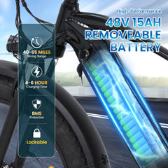 EROMMY Electric Bike for Adults 1500W, 26" Fat Tire E-Bike with 48V 15AH Battery, 27MPH Top Speed & 62 Miles Range, 7-Speed Electric Mountain Bicycle-Erommy
