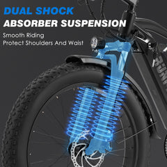 EROMMY Electric Bike for Adults,1500/3000W Peak Motor, 26" Fat Tire E-Bike with 48V 13AH Battery, 25-36 MPH Max 62 Miles Electric Motorcycle, Black