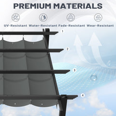 EROMMY Retractable Pergola 10x12 Ft, Upgraded Sun Shade with Waterproof Canopy, Durable Metal Patio Shelter with Magnetic Attachment for Backyard Garden Deck (Gary)