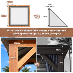 Erommy gazebo comparison infographic showing ultra thick 15 cm columns and beams versus thinner 12 cm and 13 cm supports for stronger wind resistance
