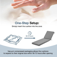 EROMMY Outdoor Lounge Chair Cushion Replacement Set of 2, Grey-Erommy