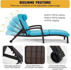 EROMMY Chaise Lounge Chairs Set of 2 for Outside, PE Rattan Wicker Patio Pool Lounge Chair-Erommy