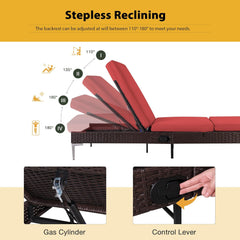 EROMMY Outdoor Chaise Lounge Chair Set of 2 with Adjustable Backrest, Burgundy