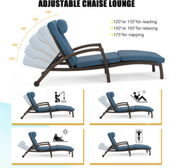 EROMMY Chaise Lounge Chairs for Outside, PE Rattan Wicker Patio Pool Lounge Chair, 2 Pcs Dark Blue-Erommy