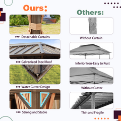 EROMMY 14X24 Hardtop Grill Gazebo with Netting and Sides-Erommy