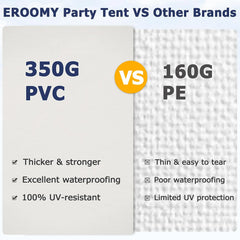 EROMMY 20x20ft 350G PVC Sidewalls (Please check with customer service before purchasing to confirm compatibility)