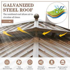 Close up infographic of an Erommy galvanized steel gazebo roof showing ventilation airflow, decorative finial, impact resistance, wind resistance, waterproofing, and UV protection