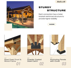 EROMMY 13' x 16' Hardtop Gazebo, Solid Spruce Wood Gazebo with Waterproof Asphalt Roof, for Lawns, Beach, Patio, Garden, Yard-Erommy