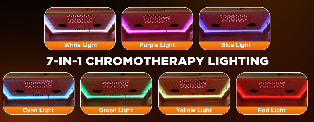 LED Chromotherapy Lighting