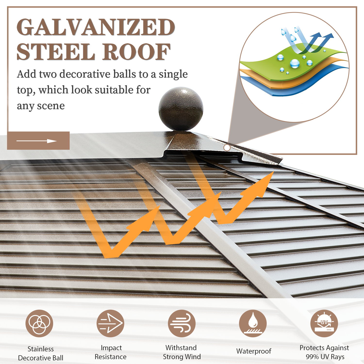 EROMMY 10'x13' Galvanized Steel Hardtop Gazebo Aluminum Frame with Netting Curtains - Erommy