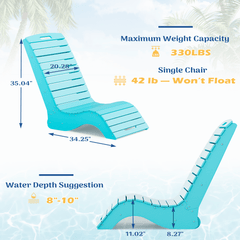 EROMMY HDPE Pool Lounge Chairs Set of 2, In-Pool Chaise with Wheels, S-Shaped, Blue