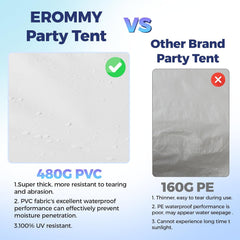EROMMY 20x20ft Pole Party Tent with Sidewalls and Doors, Heavy Duty Outdoor Canopy with Carry Bags, Large White Event Tent