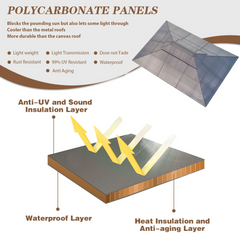 EROMMY Patio Hardtop Gazebo 10x13ft Double-Roof Aluminum Gazebos w/ Netting & Curtains,Simplified