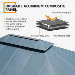 EROMMY 12x16FT Hardtop Aluminum Patio Gazebo w/ Aluminum Composite Double Roof, Curtains &Netting