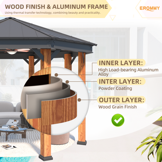EROMMY 15' x 15' Octagon Gazebo, Faux Wood Grain Hardtop Gazebo with Galvanized Steel Roof, with Aluminum Frame, Sunshade for Backyard, Patio, Lawns