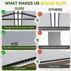 6x4 FT Outdoor Storage Shed, Weather-Resistant Shed with Lockable Double Doors & Built-In Floor, Sloped Roof Outdoor Shed for Backyard, Patio & Lawn, Gray