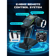 EROMMY 1:16 High-Speed RC Truck, 40KM/H 4WD Remote Control Car for Kids Adults, Gift for Boys Girls Age 8-12