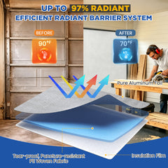 EROMMY 50 in x 37.5 ft Garage Door Insulation Kit, Reflective Radiant Barrier for Year-Round Temperature Control, Easy DIY Installation, Covers 150 Sq Ft