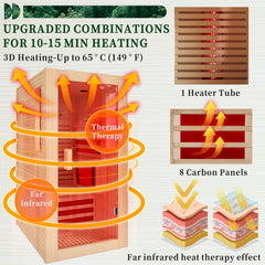 Sauna Backrest