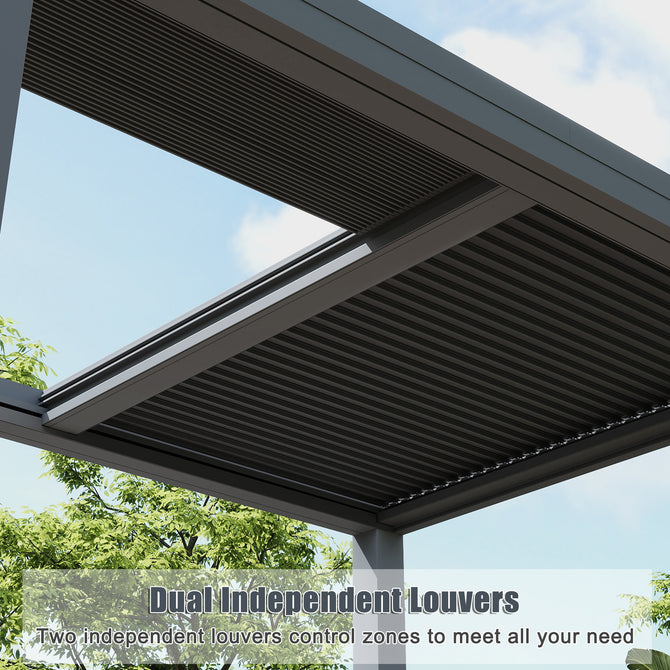 Pergola with Movable Louvers | Adjustable Awning & Shade - EROMMY – Erommy