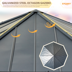 EROMMY 15' x 15' Octagon Gazebo, Faux Wood Grain Hardtop Gazebo with Galvanized Steel Roof, with Aluminum Frame, Sunshade for Backyard, Patio, Lawns