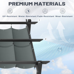 EROMMY Retractable Pergola 10x10 Ft, Upgraded Sun Shade with Waterproof Canopy, Durable Metal Patio Shelter with Magnetic Attachment for Backyard Garden Deck (Gary)