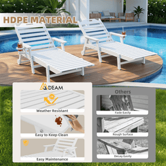 EROMMY 24" W Oversized Chaise Lounge Chairs Set of 2, Adjustable HDPE Outdoor Chairs with Wheels & Cup Holder, White