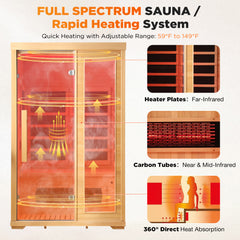 EROMMY 2-Person Full Spectrum Far Infrared Sauna Room with Red Light Therapy