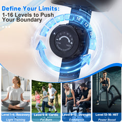 EROMMY 3-in-1 Elliptical Exercise Machine for Home, Cardio Climber & Stair Stepper with 18LB Flywheel, 16-Level Magnetic Resistance, 15.5” Stride, 300LB Capacity, Quiet Compact Trainer