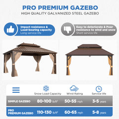 EROMMY 12' X 12' Hardtop Gazebo Outdoor Single Roof, Anti-Rust Coating Frame, Permanent Outdoor Metal Pavilion With Curtains And Netting