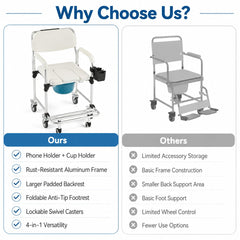 erommy rolling shower wheelchair - view 2