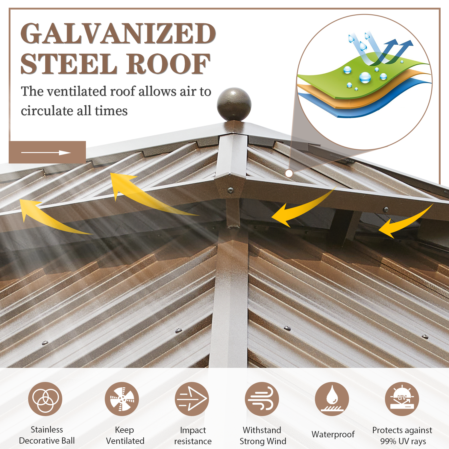 EROMMY 12'x16' Hardtop Gazebo Galvanized Steel Double-Roof Pergola w/ Netting Curtain - Erommy